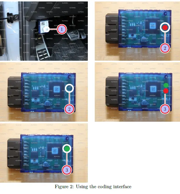 KUFATEC-39920-Application-Coding-Interface-FIG-2