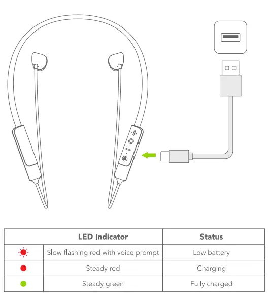 oraimo-OEB-E30D-Bluetooth-Wireless-Headset-fig-6