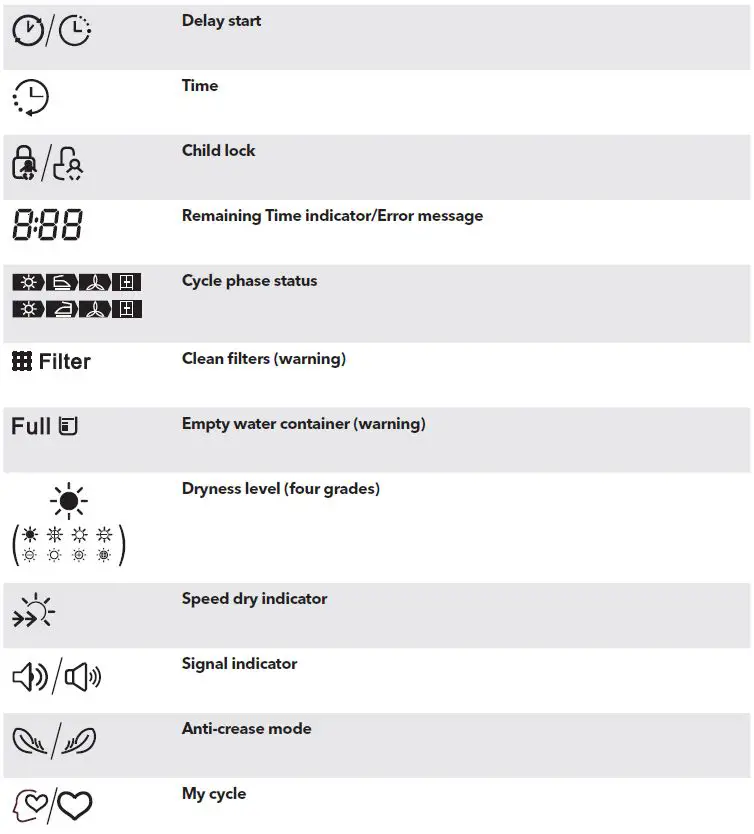 TESLA-WT8C91M-Tumble-Dryer-fig- (12)