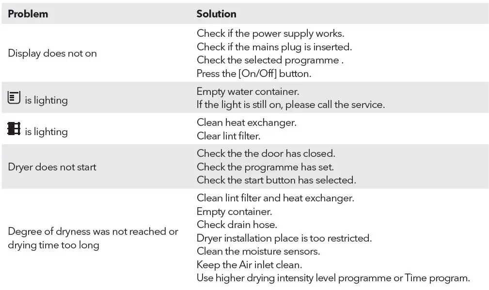 TESLA-WT8C91M-Tumble-Dryer-fig- (17)