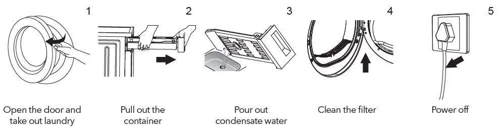 TESLA-WT8C91M-Tumble-Dryer-fig- (8)