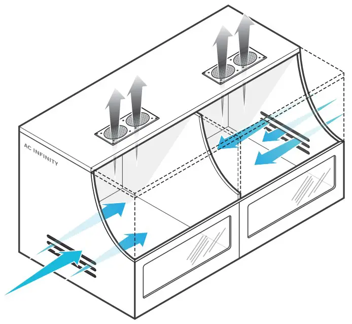 ACINFINITY Airplate Series Cabinet Cooling System - fig1