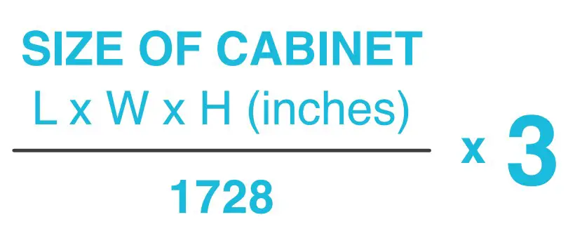 ACINFINITY Airplate Series Cabinet Cooling System - fig3