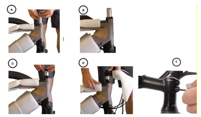 Ride1UP-LMT’D-Gen-2-E-bike-FIG-1