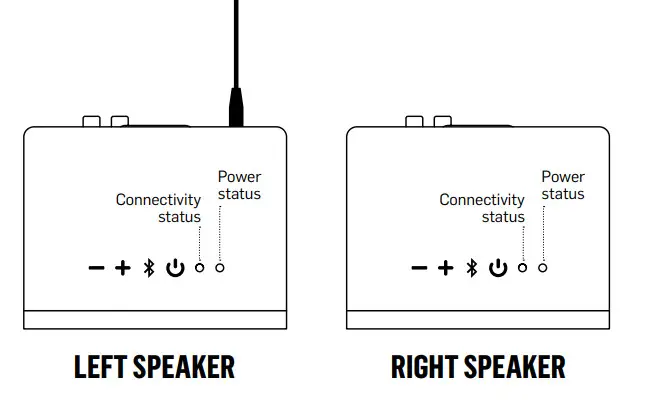 MARLEY EM-JA019-SB Bluetooth Wireless Speakers - UNDERSTANDING THE LEDS