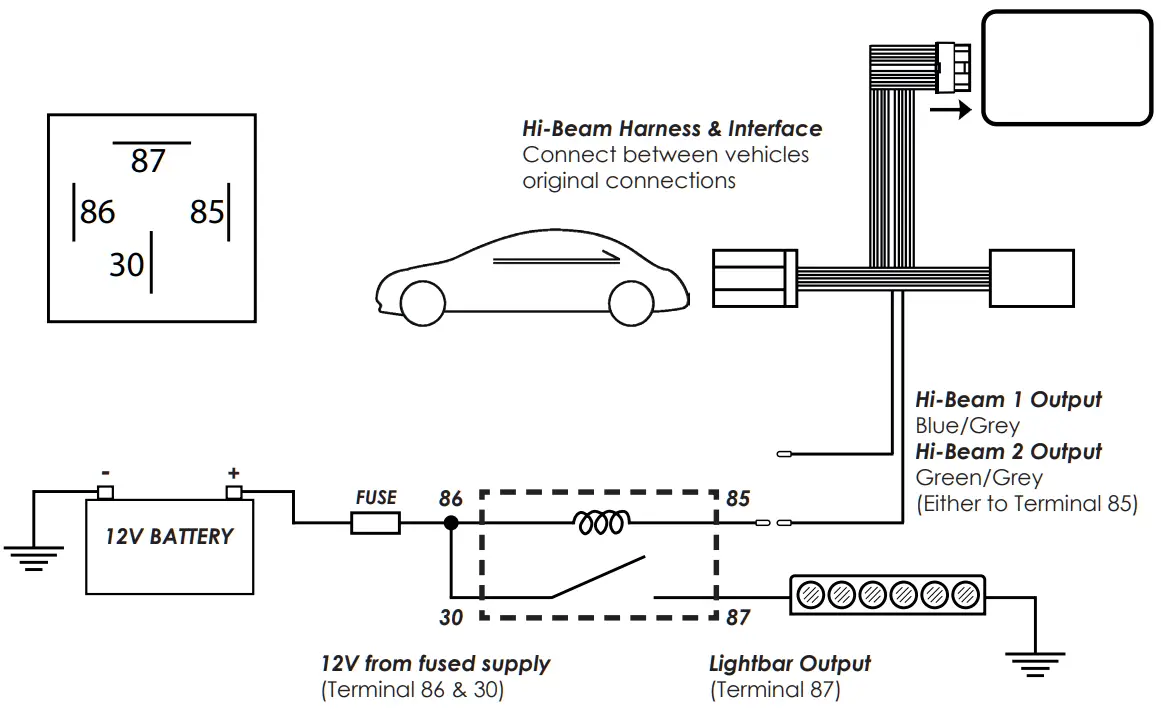 WIRING DIAGRAM