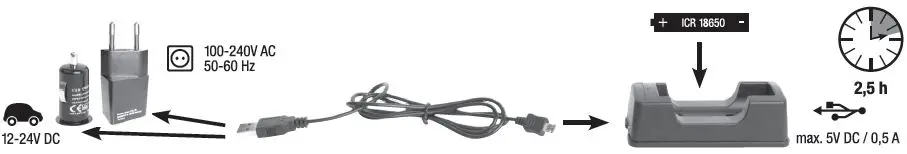 4K5-PL 900-ProLight-4