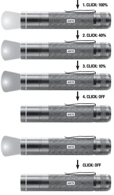 4K5-PL 900-ProLight-5