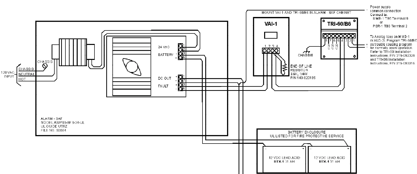 Cerberus Pyrotronics Csm-4 Controllable Signal-releasing Module Owner's ...