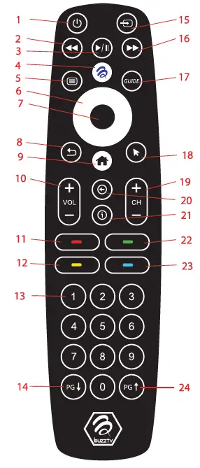 buzztv-BT-300-Smart-Remote-01