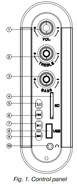 SVEN-SPS-710-2-0-Multimedia-Speaker-System-with-Bluetooth-fig-3