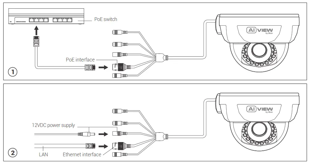 Bkav P450-0802GN 4K Dome Ai-Based Camera - devices