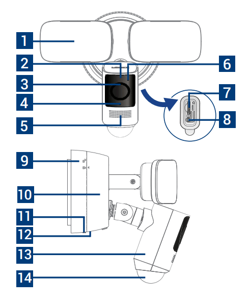 LOREX W452AS Series Wired Floodlight Security Camera - LED Panel