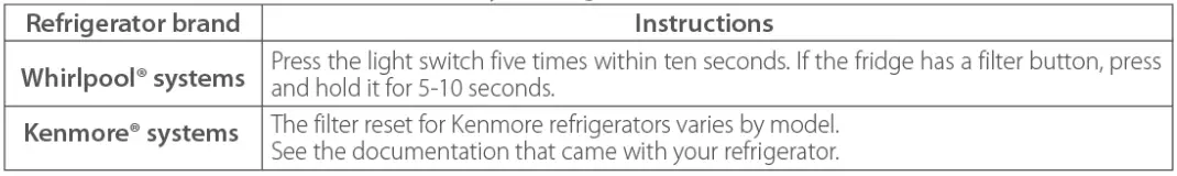 ALLSPARES-AS-FF140-Water-Filter-FIG-2