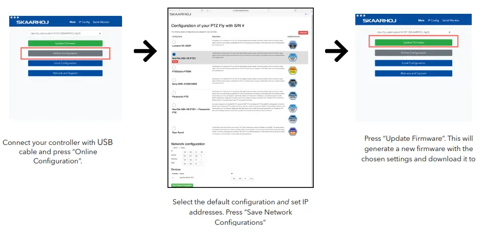 SKAARHOJ PTZ Fly Compact Controller - Default Configuration