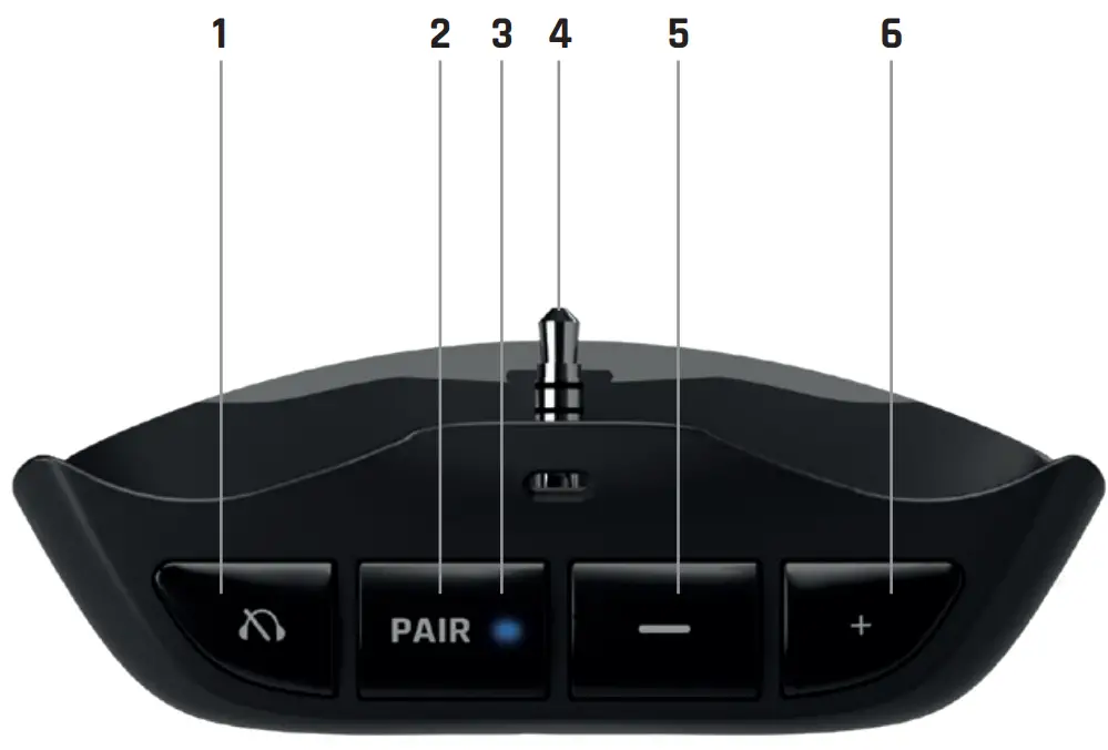 snakebyte ADAPT 5 BT Headset - overview