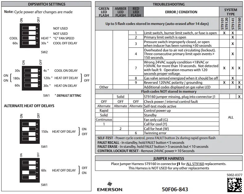 DIPSWITCH SETTINGS TROUBLESHOOTING