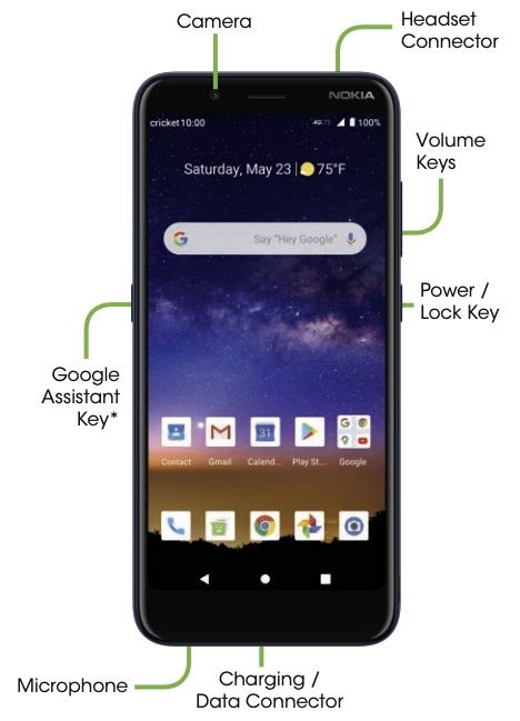 Getting to know your Nokia C2 Tava