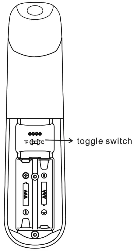LIFESMART AOJ-20B Touchless Thermometer--- Prod