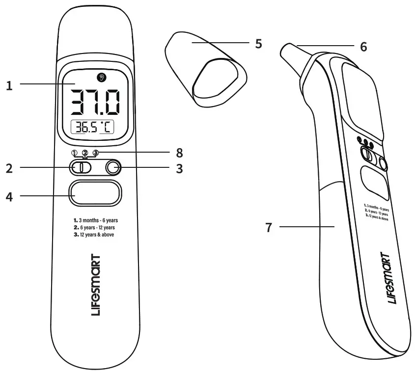 LIFESMART AOJ-20B Touchless Thermometer--- Product
