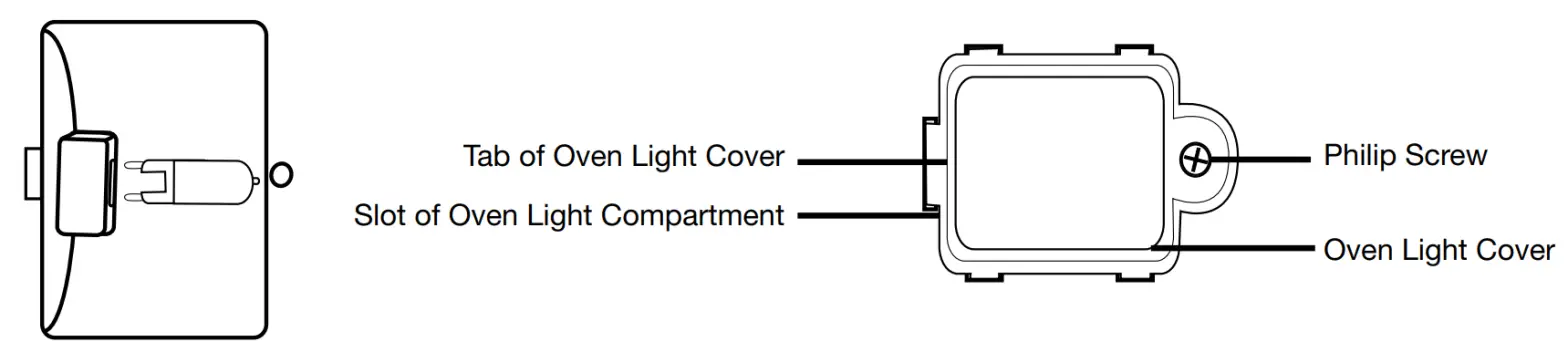 WARING COMMERCIAL WCO250X Quarter Size Heavy Duty Convection Oven - Instruction3
