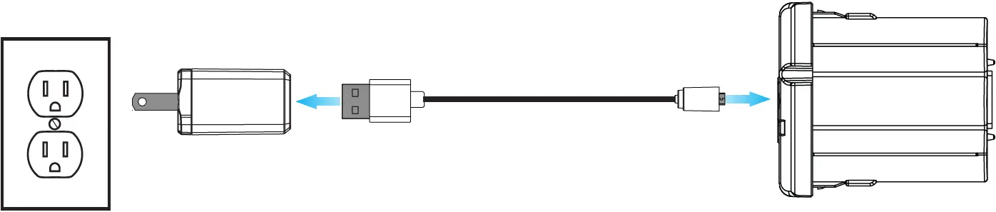 Charging the Power Pack