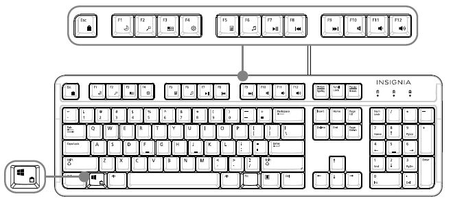 Keyboard features