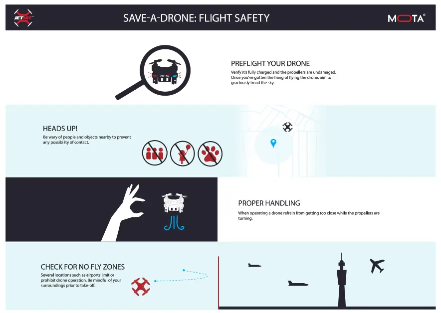 Save - a drone - Flight safety