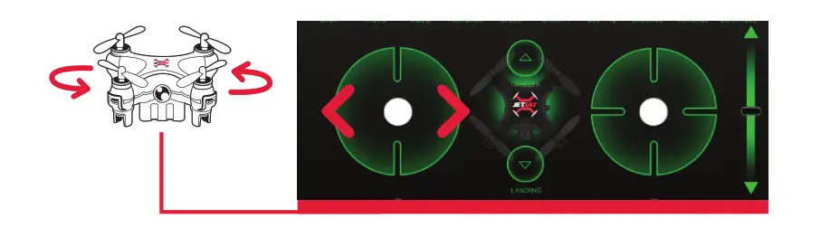 Tap and hold the Directional Control disc 1