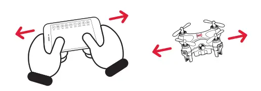 cause the Aileron Control disc