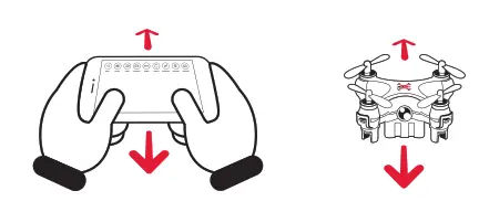 cause the Pitch Control disc