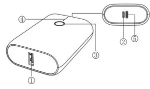 BliTZWOlF BW-P16 10000mAh Compact Power Bank-Product