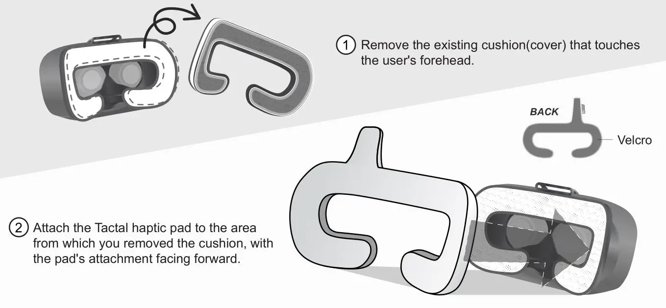 haptics Tactal DK2 Haptic Mask for Face - Attach Haptic pad to HMD