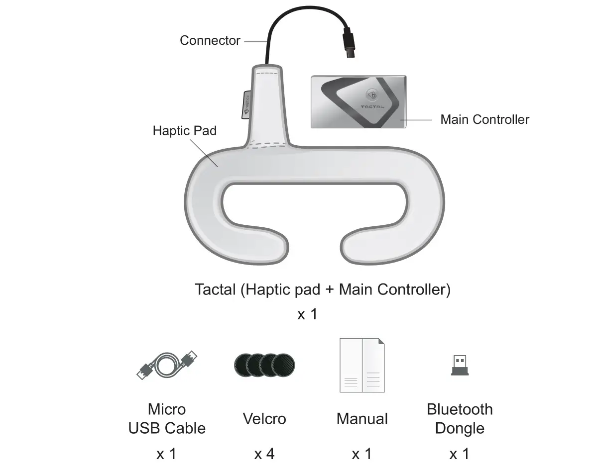 haptics Tactal DK2 Haptic Mask for Face - overview