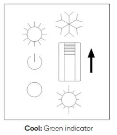 kogan ESBUFDG4PKA Portable Beauty Fridge fig4