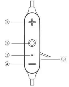 PHILIPS SHE9700BT Wireless Earphone - Wireless Earp;ho;n;e
