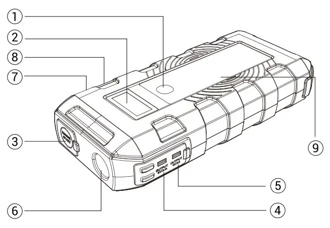 TOPDON Volcano2000 Portable Lithium-ion Jump Starter User Guide - Product Overview