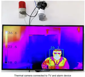 MAGNITY ThermoGroup Thermal Camera for Fever Detection - Connecting TV