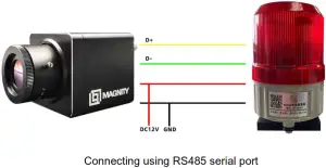 MAGNITY ThermoGroup Thermal Camera for Fever Detection - larm devices