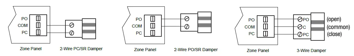 Damper Wiring
