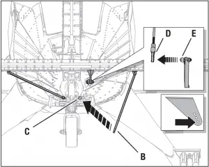 Horizontal Stabilizer Installation-2