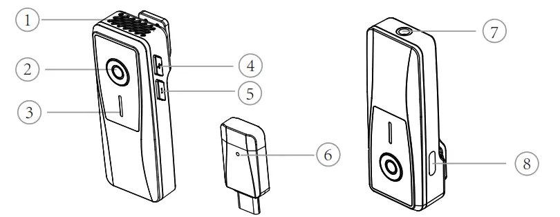 Banggood S500 Wireless Lavalier Microphones - Function