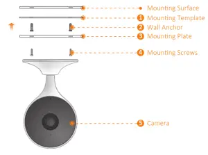 IMOU IPC CX2E D Consumer Camera - mounting plate 1