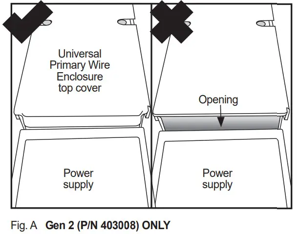 SloanLED 403008 Universal Primary Wire Enclosure - Gen 2