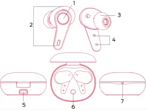MONSTER MH22002 Clarity 80 ANC Earbuds - Product Overview