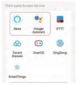 FIG 22 Support 3rd party Control