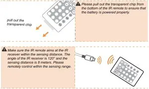 FIG 7 CONTROL WITH IR REMOTE