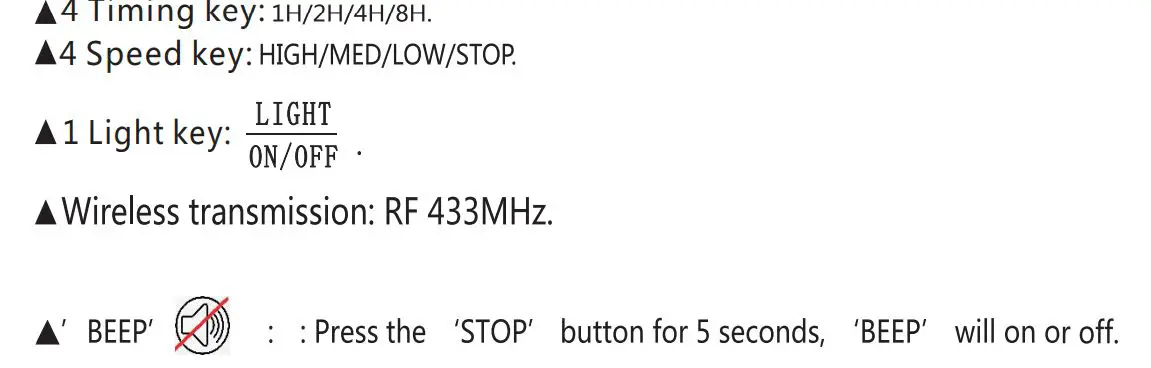 SMEKITLLYS02 2-Pack Small Size Universal Ceiling Fan Remote Control Kit fig1