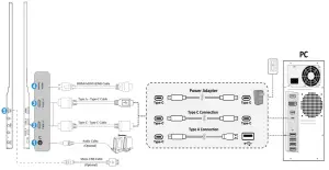 Turn on your monitor