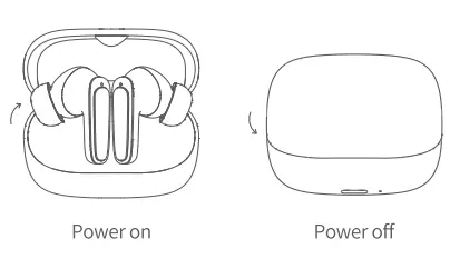 AncSonic ASC1101 True Wireless Active Noise Cancelling Earphone fig2